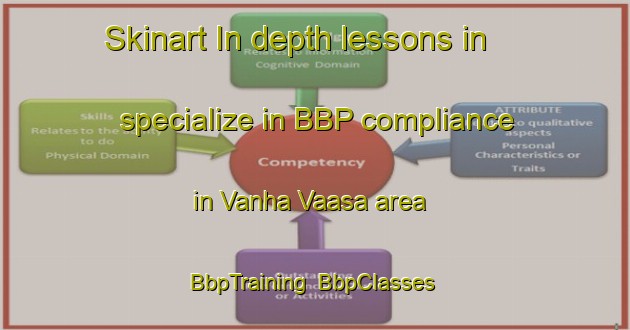 Skinart In-depth lessons in specialize in BBP compliance in Vanha Vaasa area | BbpTraining | BbpClasses | SkinartTraining-Finland