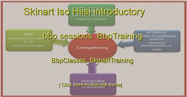 Skinart Iso Hiisi introductory bbp sessions | BbpTraining | BbpClasses | SkinartTraining-Finland