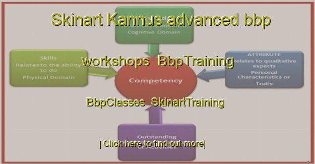Skinart Kannus advanced bbp workshops | BbpTraining | BbpClasses | SkinartTraining-Finland