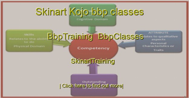 Skinart Kojo bbp classes | BbpTraining | BbpClasses | SkinartTraining-Finland