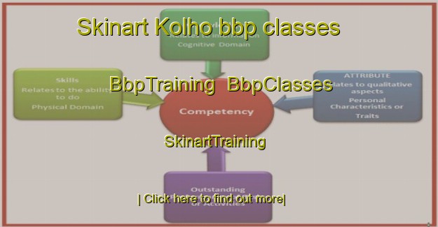 Skinart Kolho bbp classes | BbpTraining | BbpClasses | SkinartTraining-Finland