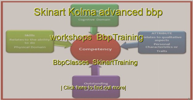 Skinart Kolma advanced bbp workshops | BbpTraining | BbpClasses | SkinartTraining-Finland