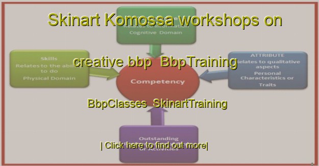 Skinart Komossa workshops on creative bbp | BbpTraining | BbpClasses | SkinartTraining-Finland