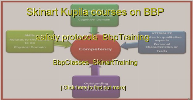 Skinart Kupila courses on BBP safety protocols | BbpTraining | BbpClasses | SkinartTraining-Finland