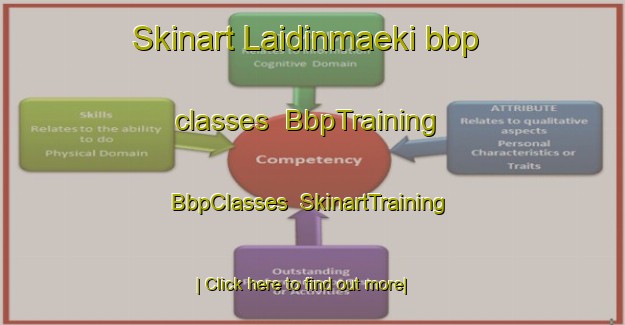 Skinart Laidinmaeki bbp classes | BbpTraining | BbpClasses | SkinartTraining-Finland