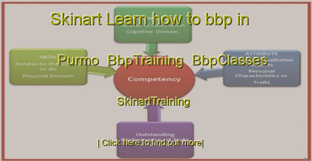 Skinart Learn how to bbp in Purmo | BbpTraining | BbpClasses | SkinartTraining-Finland