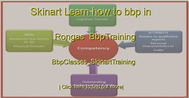 Skinart Learn how to bbp in Rongas | BbpTraining | BbpClasses | SkinartTraining-Finland