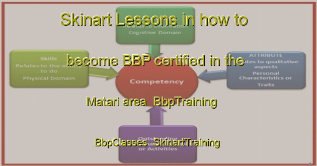 Skinart Lessons in how to become BBP certified in the Matari area | BbpTraining | BbpClasses | SkinartTraining-Finland