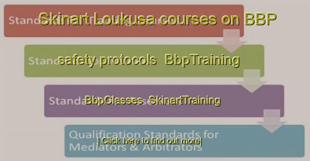 Skinart Loukusa courses on BBP safety protocols | BbpTraining | BbpClasses | SkinartTraining-Finland