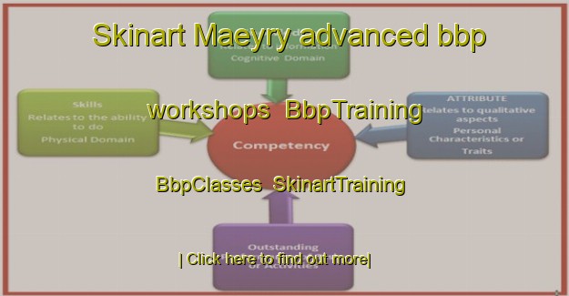 Skinart Maeyry advanced bbp workshops | BbpTraining | BbpClasses | SkinartTraining-Finland