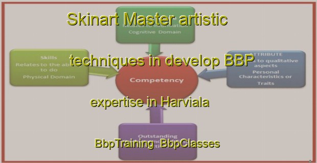 Skinart Master artistic techniques in develop BBP expertise in Harviala | BbpTraining | BbpClasses | SkinartTraining-Finland
