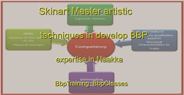 Skinart Master artistic techniques in develop BBP expertise in Naakka | BbpTraining | BbpClasses | SkinartTraining-Finland