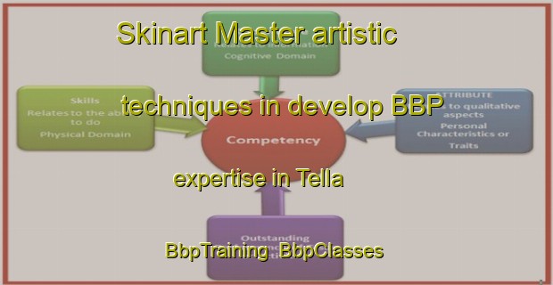 Skinart Master artistic techniques in develop BBP expertise in Tella | BbpTraining | BbpClasses | SkinartTraining-Finland