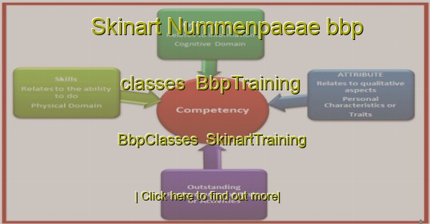 Skinart Nummenpaeae bbp classes | BbpTraining | BbpClasses | SkinartTraining-Finland