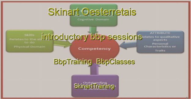 Skinart Oesterretais introductory bbp sessions | BbpTraining | BbpClasses | SkinartTraining-Finland
