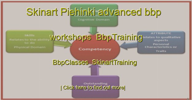 Skinart Piehinki advanced bbp workshops | BbpTraining | BbpClasses | SkinartTraining-Finland