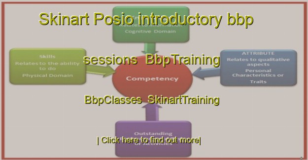 Skinart Posio introductory bbp sessions | BbpTraining | BbpClasses | SkinartTraining-Finland