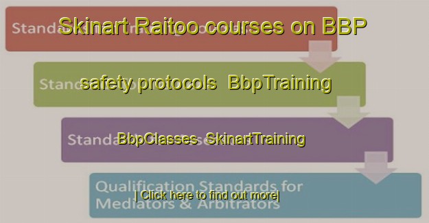 Skinart Raitoo courses on BBP safety protocols | BbpTraining | BbpClasses | SkinartTraining-Finland