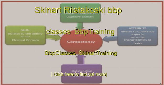 Skinart Riistakoski bbp classes | BbpTraining | BbpClasses | SkinartTraining-Finland