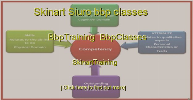 Skinart Siuro bbp classes | BbpTraining | BbpClasses | SkinartTraining-Finland
