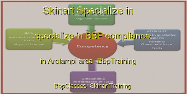 Skinart Specialize in specialize in BBP compliance in Arolampi area | BbpTraining | BbpClasses | SkinartTraining-Finland