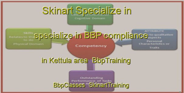 Skinart Specialize in specialize in BBP compliance in Kettula area | BbpTraining | BbpClasses | SkinartTraining-Finland