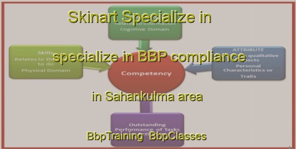 Skinart Specialize in specialize in BBP compliance in Sahankulma area | BbpTraining | BbpClasses | SkinartTraining-Finland