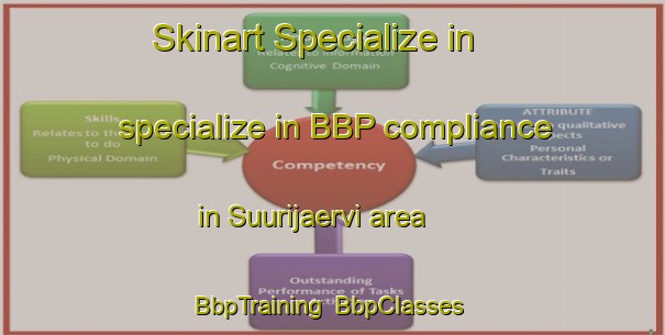 Skinart Specialize in specialize in BBP compliance in Suurijaervi area | BbpTraining | BbpClasses | SkinartTraining-Finland
