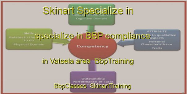 Skinart Specialize in specialize in BBP compliance in Vatsela area | BbpTraining | BbpClasses | SkinartTraining-Finland