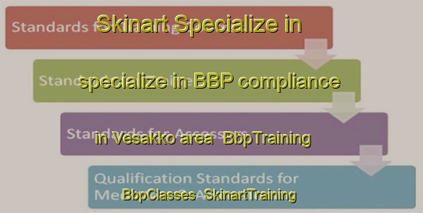 Skinart Specialize in specialize in BBP compliance in Vesakko area | BbpTraining | BbpClasses | SkinartTraining-Finland
