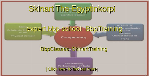 Skinart The Egyptinkorpi expert bbp school | BbpTraining | BbpClasses | SkinartTraining-Finland