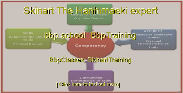 Skinart The Hanhimaeki expert bbp school | BbpTraining | BbpClasses | SkinartTraining-Finland