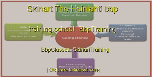 Skinart The Heinlahti bbp training school | BbpTraining | BbpClasses | SkinartTraining-Finland
