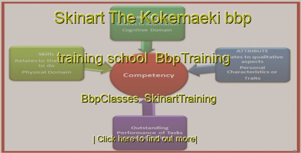 Skinart The Kokemaeki bbp training school | BbpTraining | BbpClasses | SkinartTraining-Finland