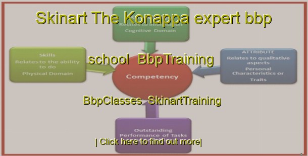 Skinart The Konappa expert bbp school | BbpTraining | BbpClasses | SkinartTraining-Finland