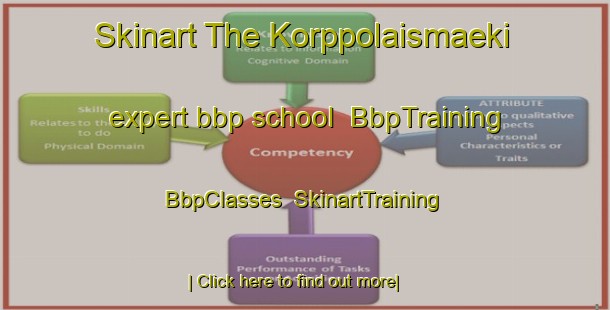 Skinart The Korppolaismaeki expert bbp school | BbpTraining | BbpClasses | SkinartTraining-Finland