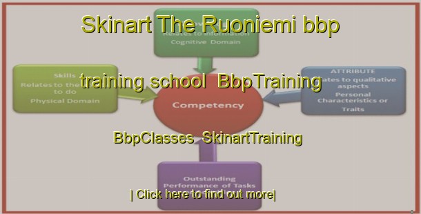Skinart The Ruoniemi bbp training school | BbpTraining | BbpClasses | SkinartTraining-Finland