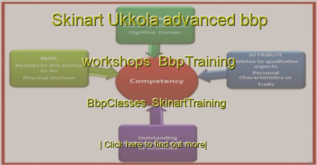 Skinart Ukkola advanced bbp workshops | BbpTraining | BbpClasses | SkinartTraining-Finland