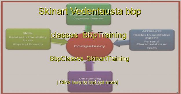 Skinart Vedentausta bbp classes | BbpTraining | BbpClasses | SkinartTraining-Finland