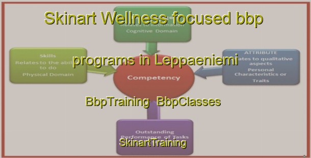 Skinart Wellness-focused bbp programs in Leppaeniemi | BbpTraining | BbpClasses | SkinartTraining-Finland